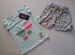 Picture of MDL00710 :: Size:3-4 Years :: Girls Top and Shorts Set